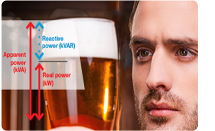 ppower-factor-correction