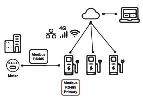 DiagramDescription automatically generated